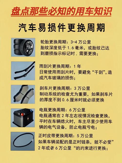 汽车美容专业知识,汽车美容相关知识培训资料-第4张图片-职教招生网 汽车美容专业知识,汽车美容相关知识培训资料-第4张图片-职教招生网
