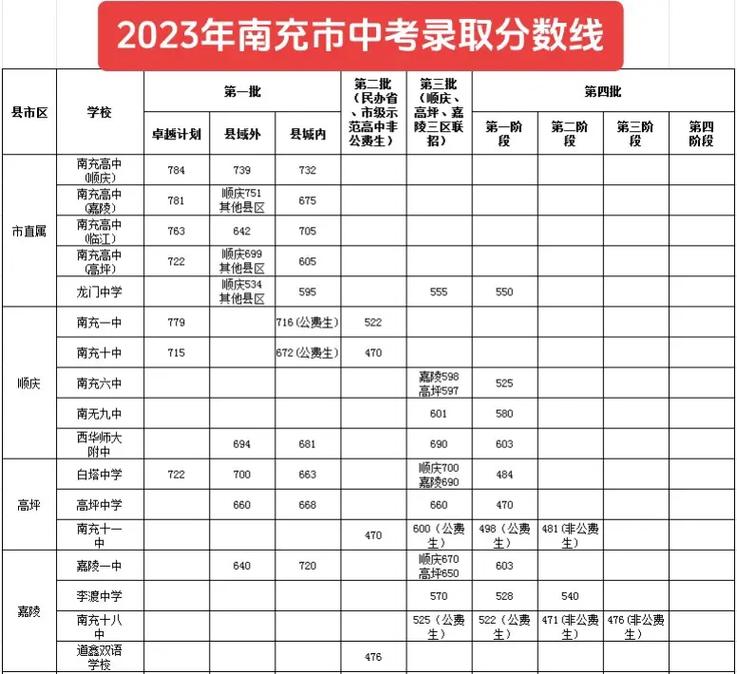 四川国防教育学校招生电话_四川国防学校官方网站-第5张图片-职教招生网
