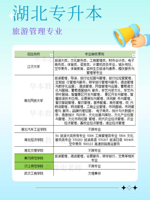 关于旅游管理专业,关于旅游管理专业的书籍-第2张图片-职教招生网 关于旅游管理专业,关于旅游管理专业的书籍-第2张图片-职教招生网