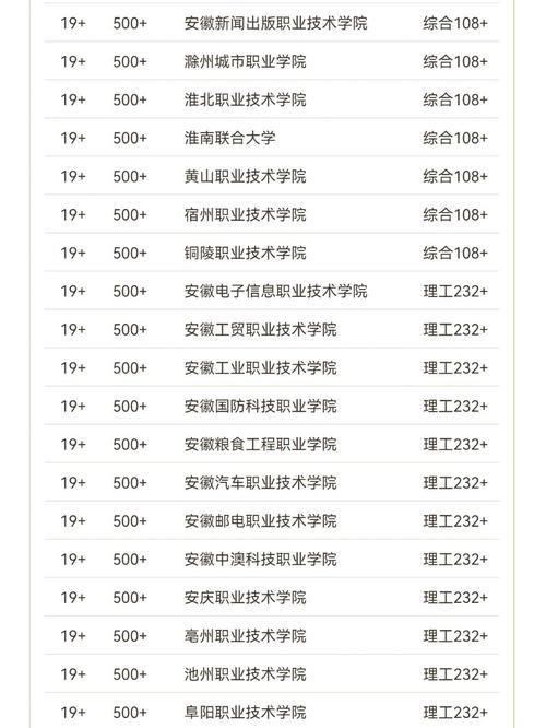 蚌埠安徽机电技师学院招生简章_安徽蚌埠机电技师学院报名时间-第3张图片-职教招生网 蚌埠安徽机电技师学院招生简章_安徽蚌埠机电技师学院报名时间-第3张图片-职教招生网