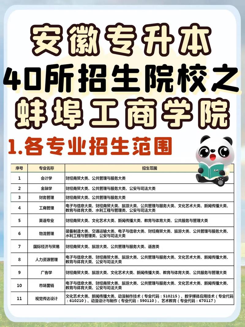 蚌埠安徽机电技师学院招生简章_安徽蚌埠机电技师学院报名时间-第4张图片-职教招生网 蚌埠安徽机电技师学院招生简章_安徽蚌埠机电技师学院报名时间-第4张图片-职教招生网