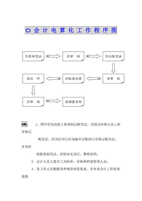 大数据与会计会计电算化方向什么意思-大数据与会计主要是什么?-第1张图片-职教招生网 大数据与会计会计电算化方向什么意思-大数据与会计主要是什么?-第1张图片-职教招生网