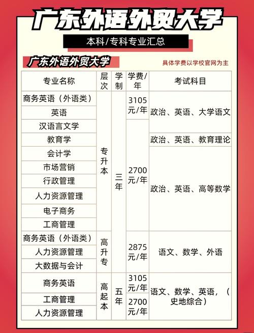 市场营销专业的研究方向-市场营销专业的研究方向怎么填写?-第1张图片-职教招生网 市场营销专业的研究方向-市场营销专业的研究方向怎么填写?-第1张图片-职教招生网