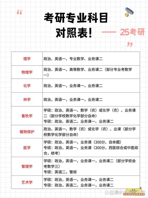市场营销专业的研究方向-市场营销专业的研究方向怎么填写?-第3张图片-职教招生网 市场营销专业的研究方向-市场营销专业的研究方向怎么填写?-第3张图片-职教招生网