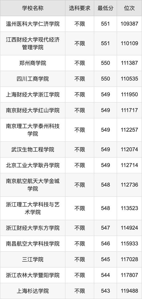市场营销专业的研究方向-市场营销专业的研究方向怎么填写?-第5张图片-职教招生网 市场营销专业的研究方向-市场营销专业的研究方向怎么填写?-第5张图片-职教招生网