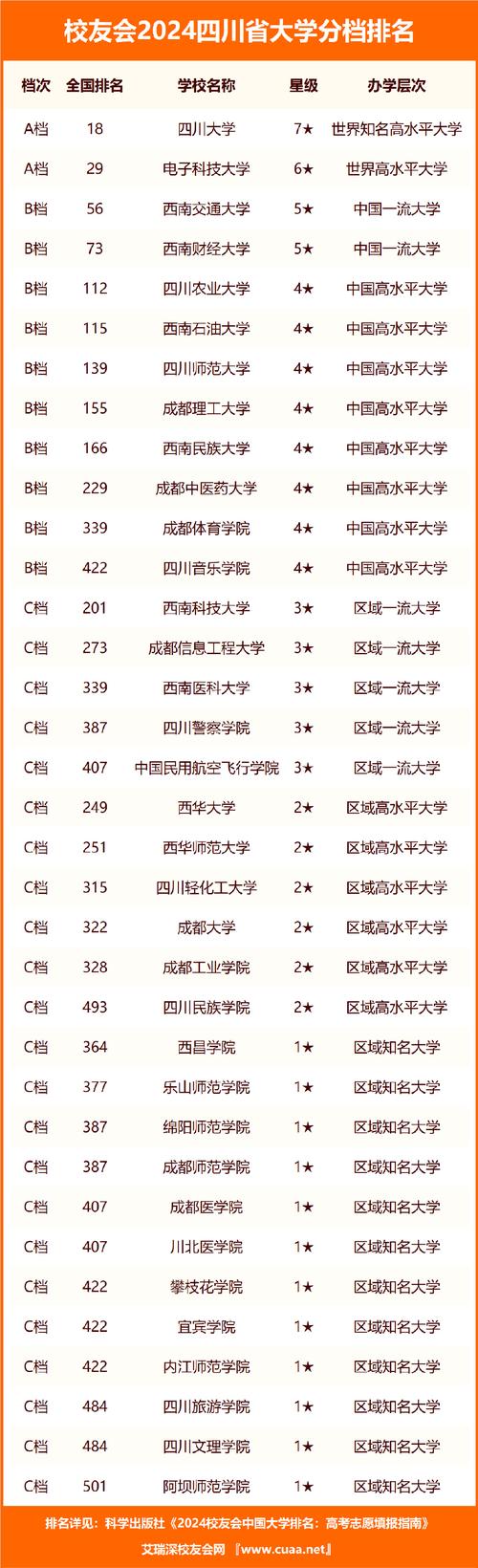 四川职业技术学校招生网,四川职业技术学院招生办联系方式-第2张图片-职教招生网 四川职业技术学校招生网,四川职业技术学院招生办联系方式-第2张图片-职教招生网