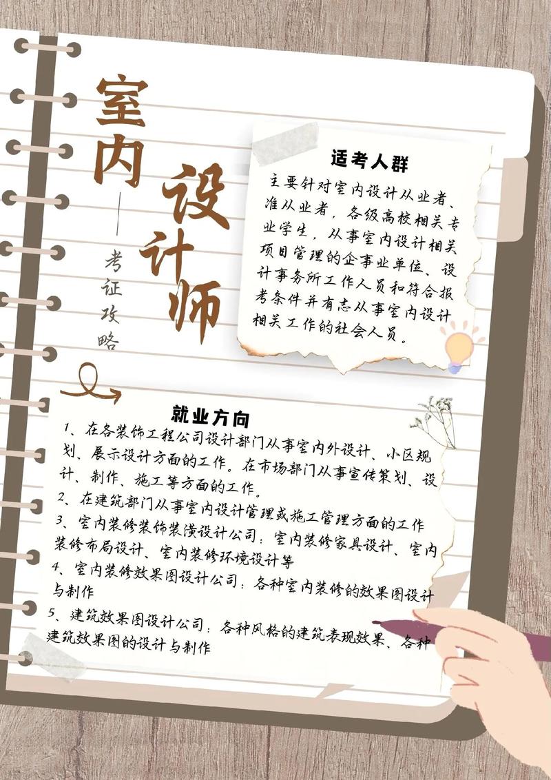 室内设计专业干什么-室内设计专业前景好吗?-第1张图片-职教招生网 室内设计专业干什么-室内设计专业前景好吗?-第1张图片-职教招生网