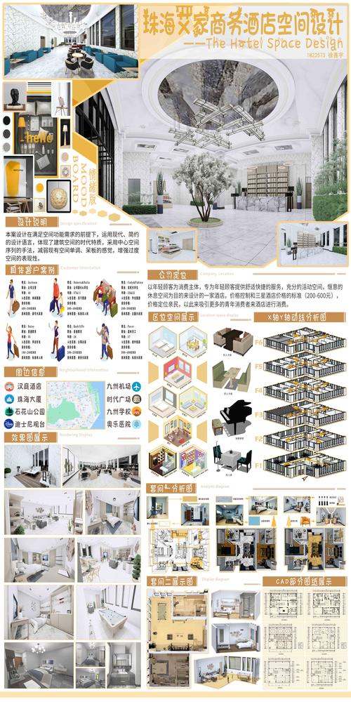 室内设计专业干什么-室内设计专业前景好吗?-第6张图片-职教招生网 室内设计专业干什么-室内设计专业前景好吗?-第6张图片-职教招生网