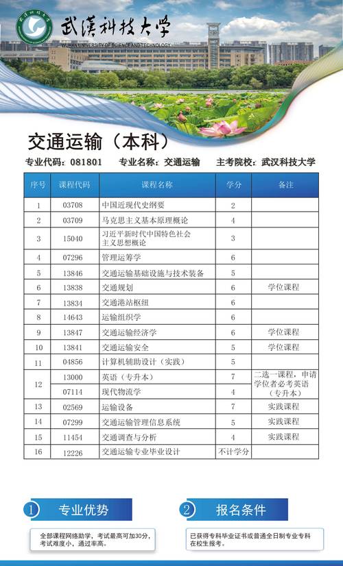 航空交通运输专业就业方向_航空交通运输专业就业方向详细介绍-第2张图片-职教招生网