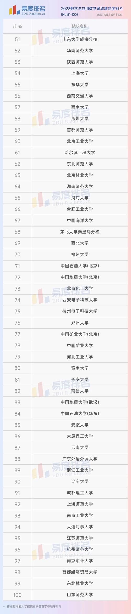 航空交通运输专业就业方向_航空交通运输专业就业方向详细介绍-第4张图片-职教招生网