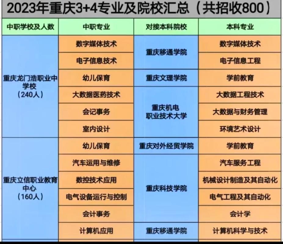 室内设计专业的中职学校,室内设计师中专能学吗-第2张图片-职教招生网 室内设计专业的中职学校,室内设计师中专能学吗-第2张图片-职教招生网