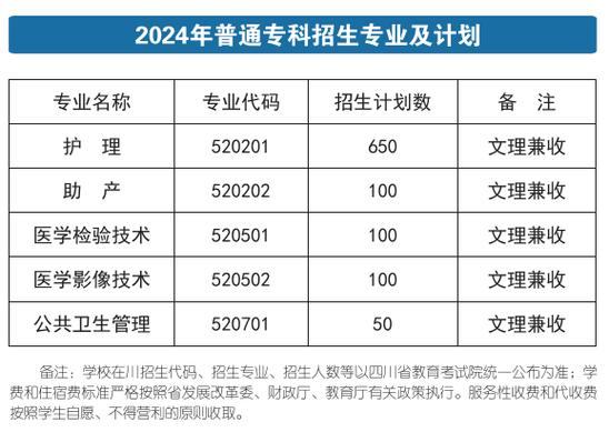 西昌现代职业技术学校招生-西昌现代职业技术学校招生老师微信?-第6张图片-职教招生网 西昌现代职业技术学校招生-西昌现代职业技术学校招生老师微信?-第6张图片-职教招生网