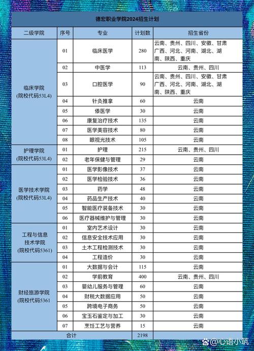 德阳应用技术职业学校招生要求-德阳应用技术职业学校是民办学校吗？-第3张图片-职教招生网