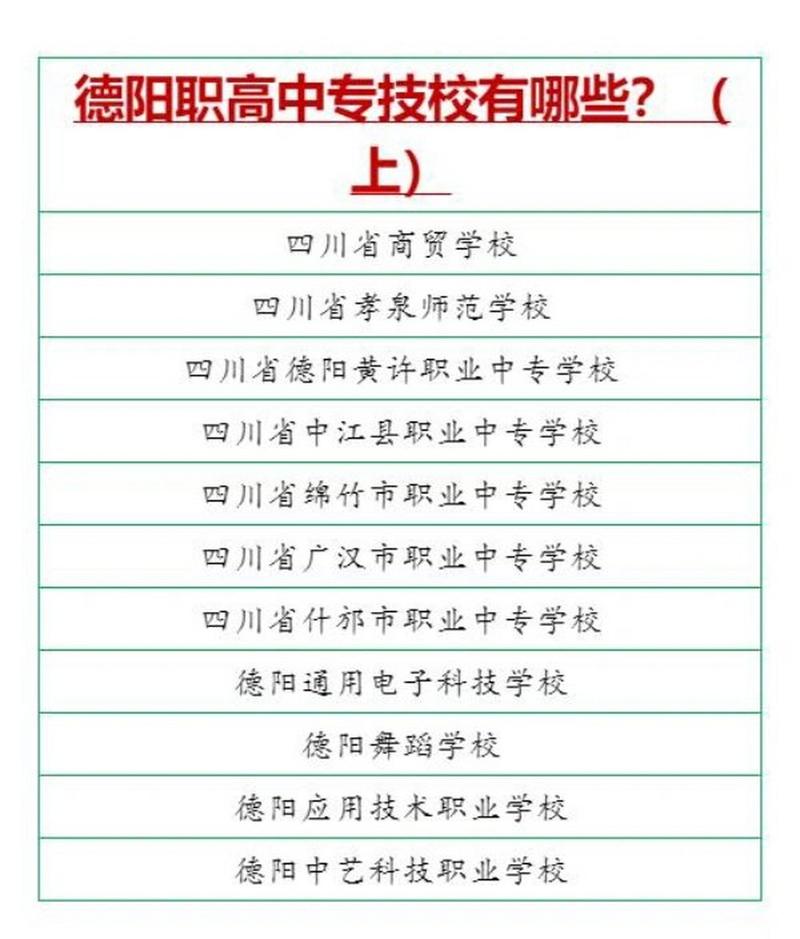 德阳应用技术职业学校招生要求-德阳应用技术职业学校是民办学校吗？-第5张图片-职教招生网