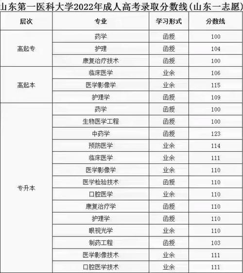 楚雄卫生学校招生简章,云南楚雄卫生学校官方网站-第1张图片-职教招生网 楚雄卫生学校招生简章,云南楚雄卫生学校官方网站-第1张图片-职教招生网