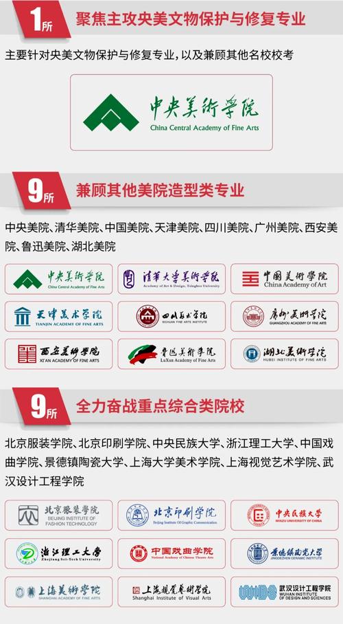 文物保护与修复专业课程有哪些-文物保护与修复专业课程有哪些内容?-第6张图片-职教招生网 文物保护与修复专业课程有哪些-文物保护与修复专业课程有哪些内容?-第6张图片-职教招生网