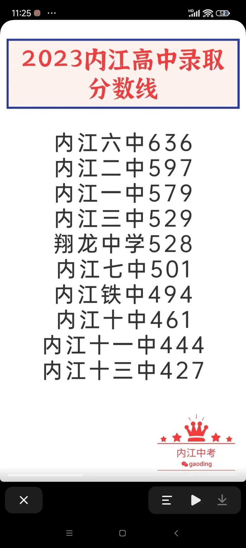隆昌城关职业中学招生简章_隆昌城关职业中学招生简章公示-第5张图片-职教招生网