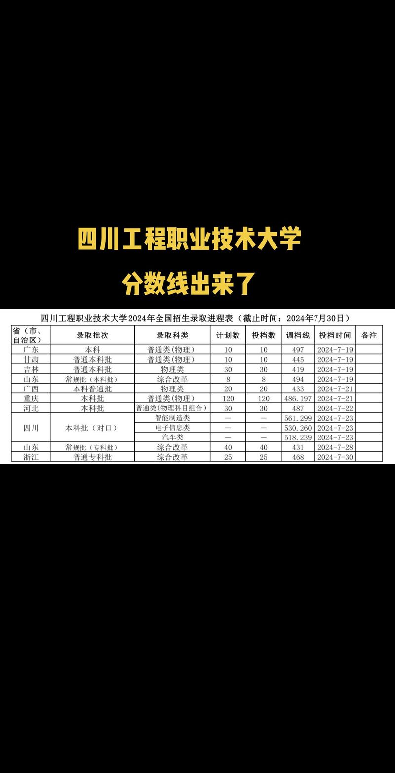 核工业成都机电学校招生条件，核工业成都机电学校升学班怎么样-第2张图片-职教招生网