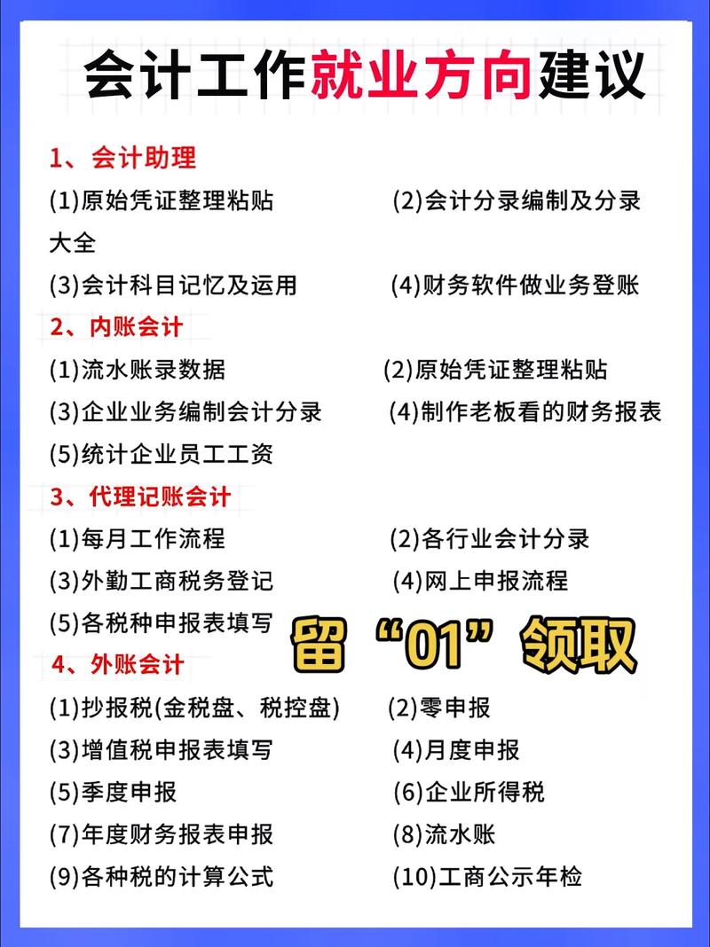 财务专业有哪些，财务专业有哪些合同工岗位-第2张图片-职教招生网