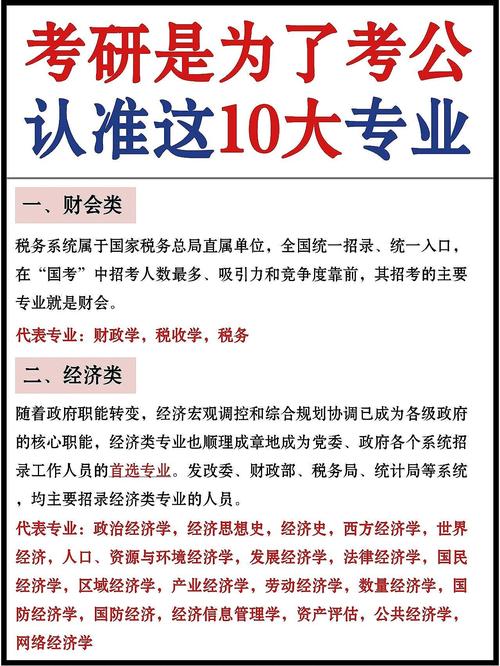 财务专业有哪些，财务专业有哪些合同工岗位-第6张图片-职教招生网