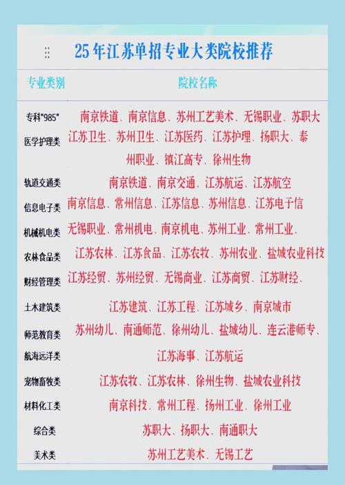 内江铁路机械学校招生简章-内江铁路机械学校录取分数线打不打折?-第4张图片-职教招生网 内江铁路机械学校招生简章-内江铁路机械学校录取分数线打不打折?-第4张图片-职教招生网