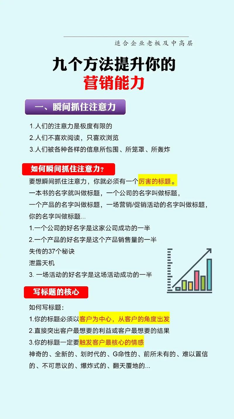 市场营销专业知识技能_市场营销专业技能训练-第2张图片-职教招生网 市场营销专业知识技能_市场营销专业技能训练-第2张图片-职教招生网