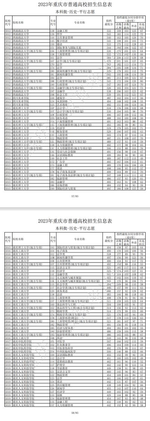四川交通运输职业学校招生的简单介绍-第5张图片-职教招生网 四川交通运输职业学校招生的简单介绍-第5张图片-职教招生网