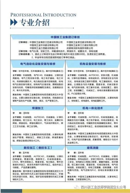 四川核工业技师学院招生网-四川核工业技师学院教学管理平台?-第3张图片-职教招生网 四川核工业技师学院招生网-四川核工业技师学院教学管理平台?-第3张图片-职教招生网