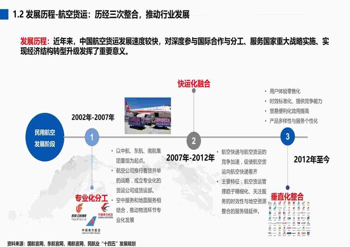 民航服务专业就业方向-民航服务专业学什么?-第3张图片-职教招生网 民航服务专业就业方向-民航服务专业学什么?-第3张图片-职教招生网