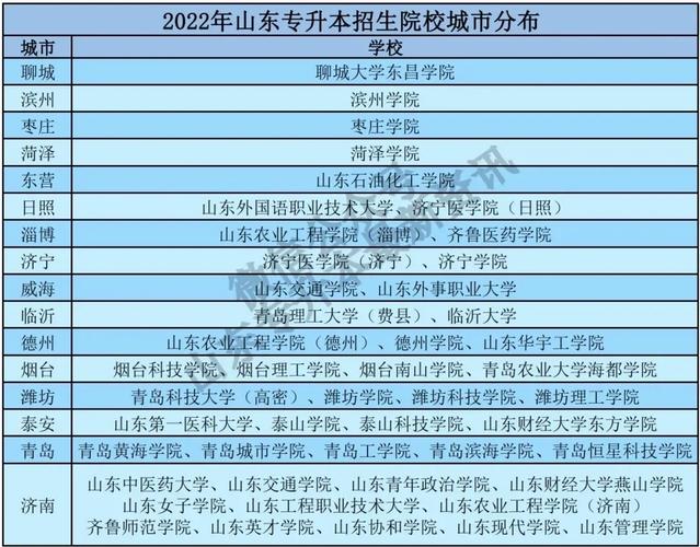 旅游管理专业是什么专业_旅游管理专业是一个怎样的专业-第5张图片-职教招生网 旅游管理专业是什么专业_旅游管理专业是一个怎样的专业-第5张图片-职教招生网