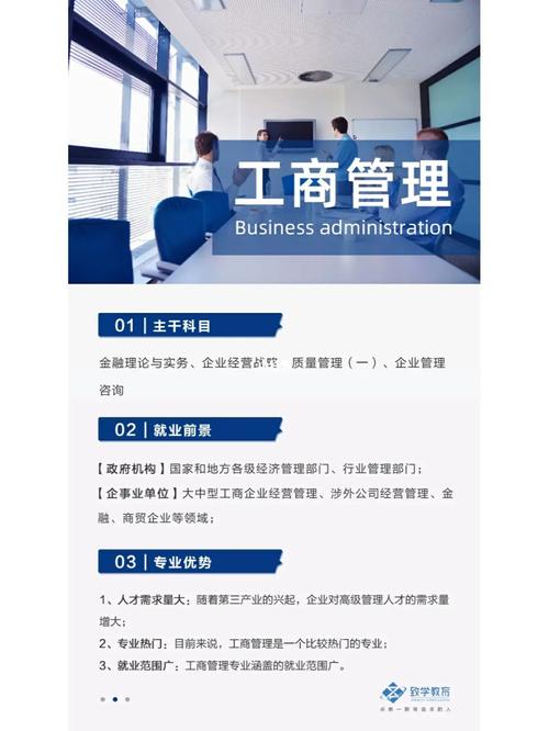 包含工商企业管理专业的介绍的词条-第3张图片-职教招生网