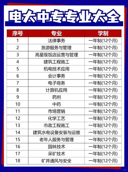 工艺美术中等专业学校-工艺美术职业技术学校？-第1张图片-职教招生网