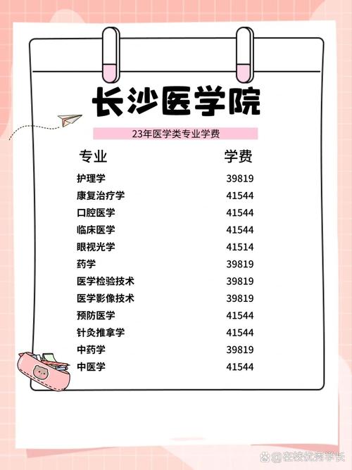 湖南都市职业技术学院招生，湖南都市职业学院招生老师-第3张图片-职教招生网