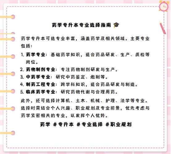 药品生产技术升本的专业都有哪些-药品生产技术升本考什么？-第3张图片-职教招生网