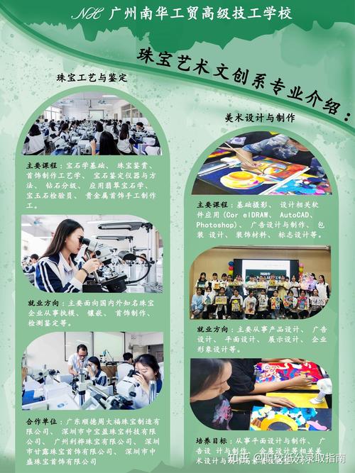 室内艺术设计专业_室内艺术设计专业是干什么的-第3张图片-职教招生网