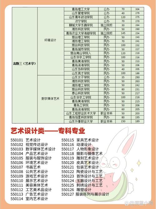 室内艺术设计专业_室内艺术设计专业是干什么的-第4张图片-职教招生网