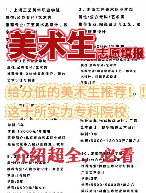 工艺美术中等职业学校_工艺美术技工学校-第1张图片-职教招生网 工艺美术中等职业学校_工艺美术技工学校-第1张图片-职教招生网