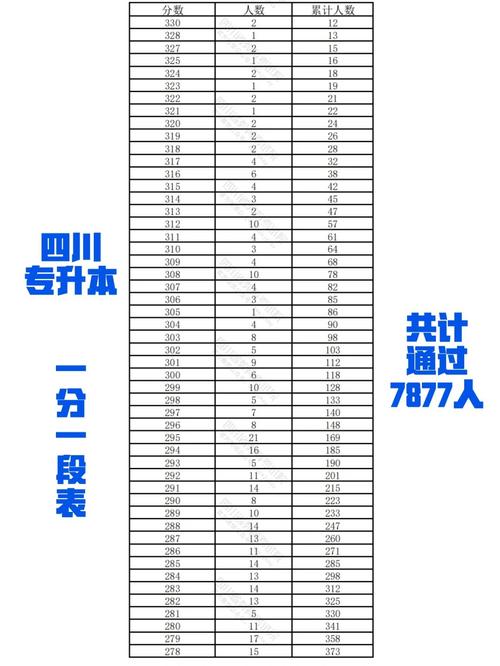 四川艺术职业学院官方网站招生,四川艺术职业学院招生办-第3张图片-职教招生网 四川艺术职业学院官方网站招生,四川艺术职业学院招生办-第3张图片-职教招生网