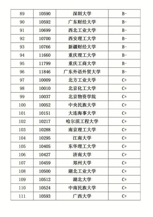 工商管理专业有哪些专科院校的简单介绍-第4张图片-职教招生网 工商管理专业有哪些专科院校的简单介绍-第4张图片-职教招生网