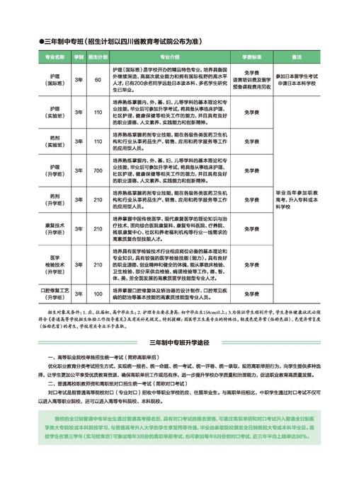 四川成都铁路技术学校招生要求,成都铁路技工学校招生简章-第2张图片-职教招生网 四川成都铁路技术学校招生要求,成都铁路技工学校招生简章-第2张图片-职教招生网