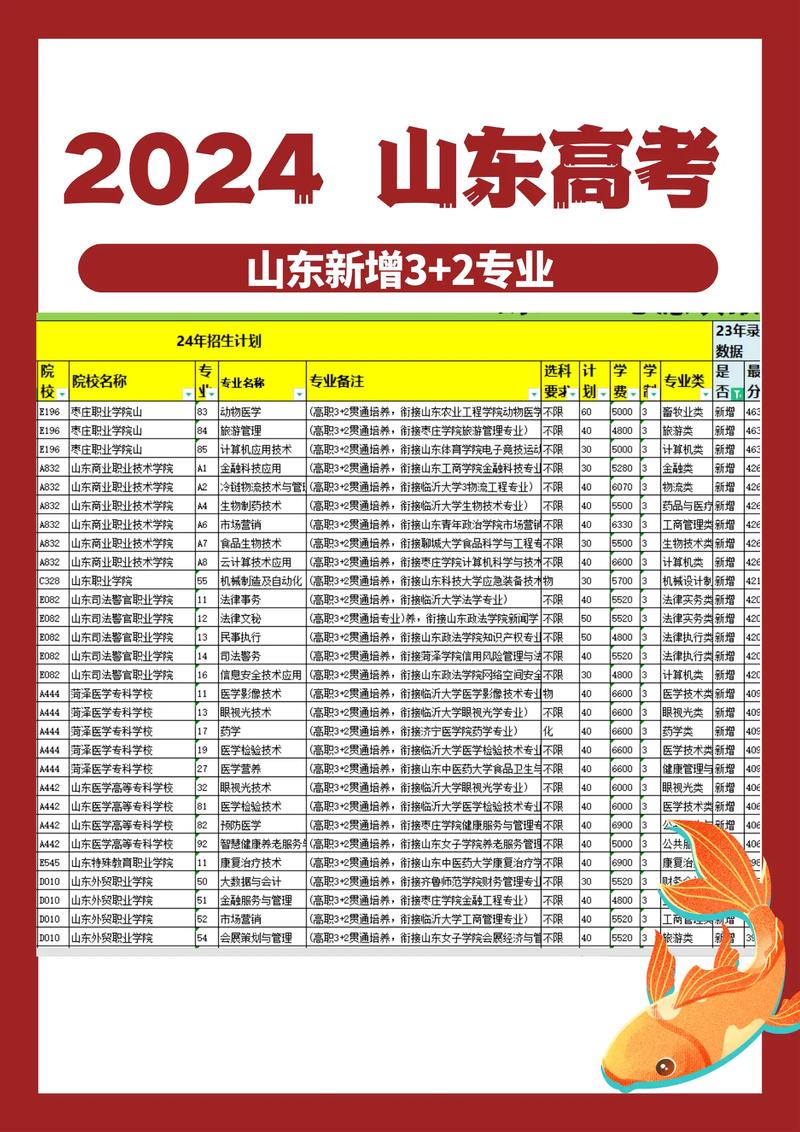 航空服务专业职业学校_航空服务中等专业学校-第5张图片-职教招生网 航空服务专业职业学校_航空服务中等专业学校-第5张图片-职教招生网