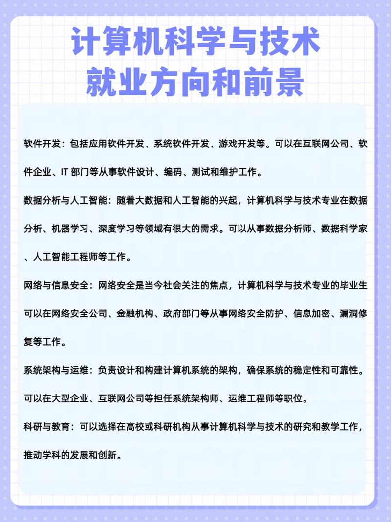 计算机应用的就业方向及前景_计算机应用就业前景分析-第2张图片-职教招生网 计算机应用的就业方向及前景_计算机应用就业前景分析-第2张图片-职教招生网