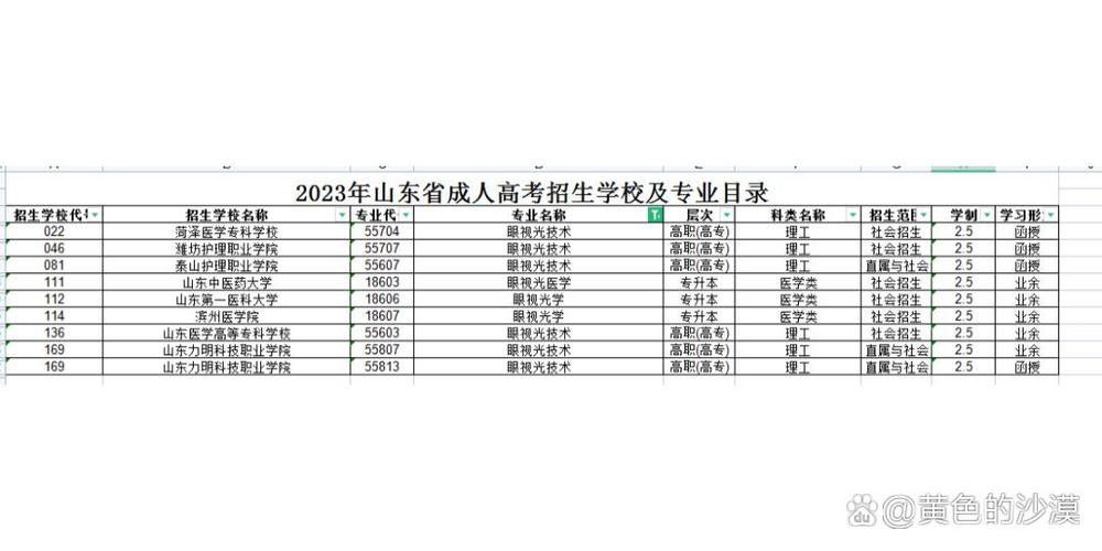 有眼视光技术专业的专科学校-有眼视光技术专业的大学?-第1张图片-职教招生网 有眼视光技术专业的专科学校-有眼视光技术专业的大学?-第1张图片-职教招生网