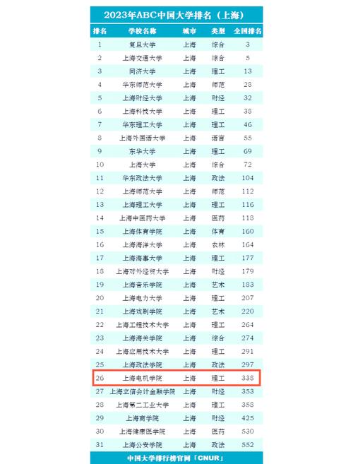 机电一体化专业学校招生_机电一体化技术招生要求-第2张图片-职教招生网 机电一体化专业学校招生_机电一体化技术招生要求-第2张图片-职教招生网