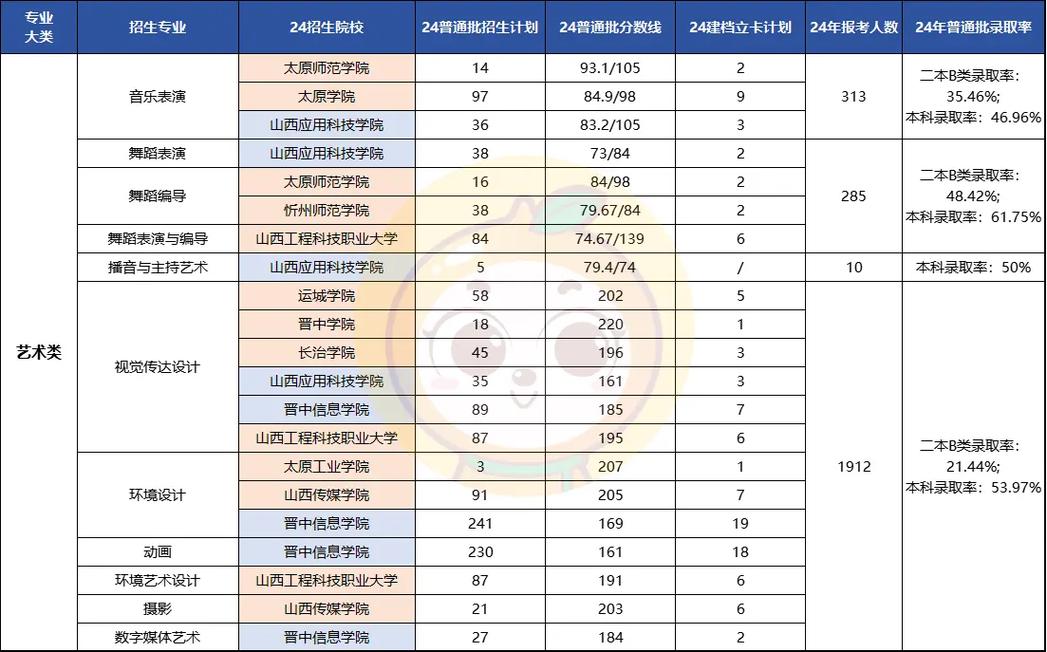 机电一体化专业学校招生_机电一体化技术招生要求-第5张图片-职教招生网 机电一体化专业学校招生_机电一体化技术招生要求-第5张图片-职教招生网