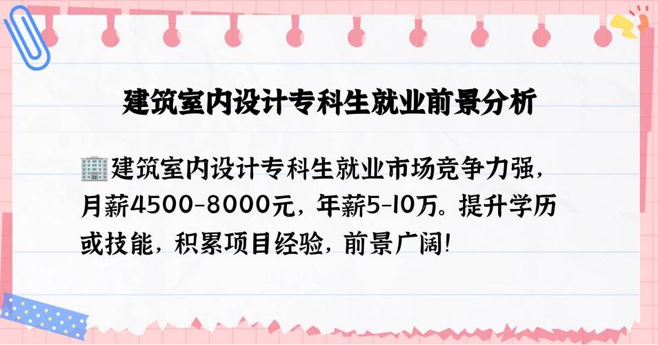 室内设计技术职业学校-室内设计技工学校？-第5张图片-职教招生网