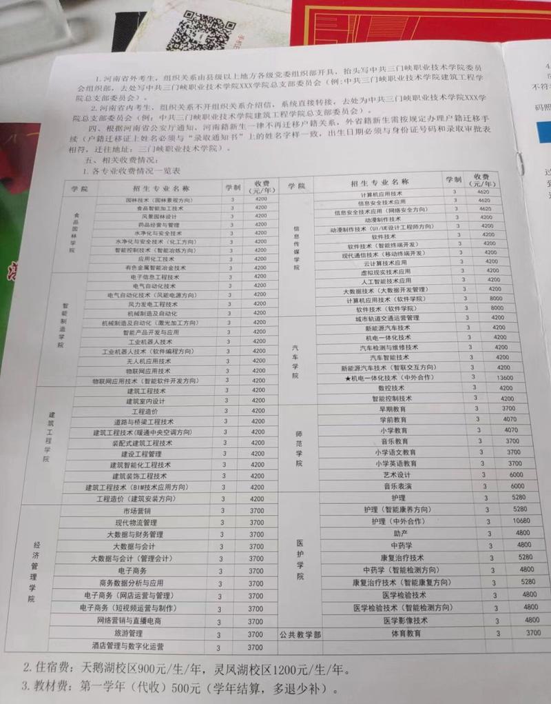 三门峡职业技术学院招生，三门峡社会职业技术学院官方网站-第1张图片-职教招生网