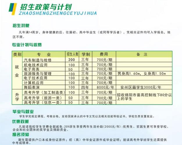阳曲县高级职业中学校招生电话-阳曲县高级职业中学校怎么样?-第5张图片-职教招生网 阳曲县高级职业中学校招生电话-阳曲县高级职业中学校怎么样?-第5张图片-职教招生网