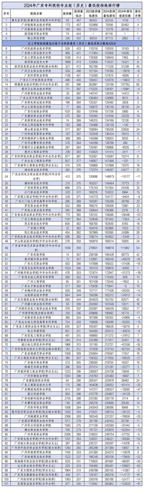 轨道交通运营专业学校_轨道交通运营管理专业学校-第4张图片-职教招生网 轨道交通运营专业学校_轨道交通运营管理专业学校-第4张图片-职教招生网