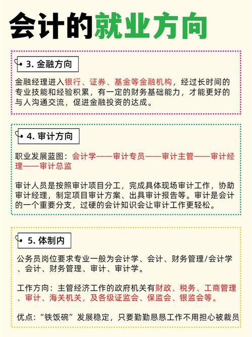 会计与大数据专业方向-会计与大数据专业方向是什么?-第1张图片-职教招生网 会计与大数据专业方向-会计与大数据专业方向是什么?-第1张图片-职教招生网